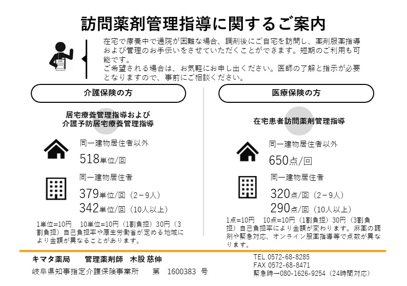 キマタ薬局