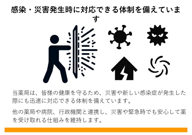 キマタ薬局